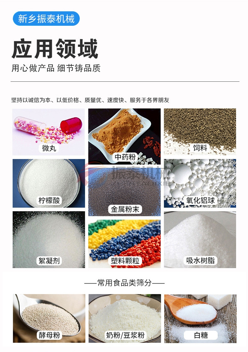 富馬酸圓形搖擺篩應用領(lǐng)域