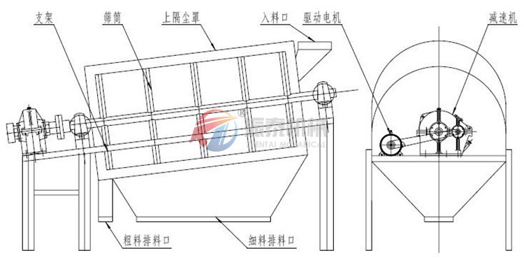 石灰石振動篩外形結構圖